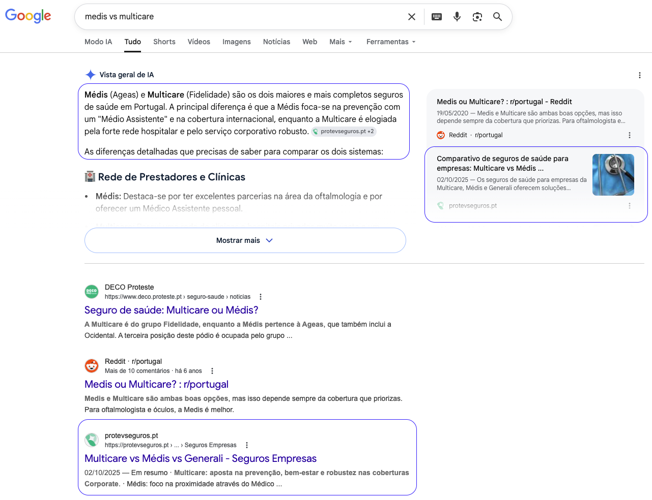 Resultados Google — medis vs multicare